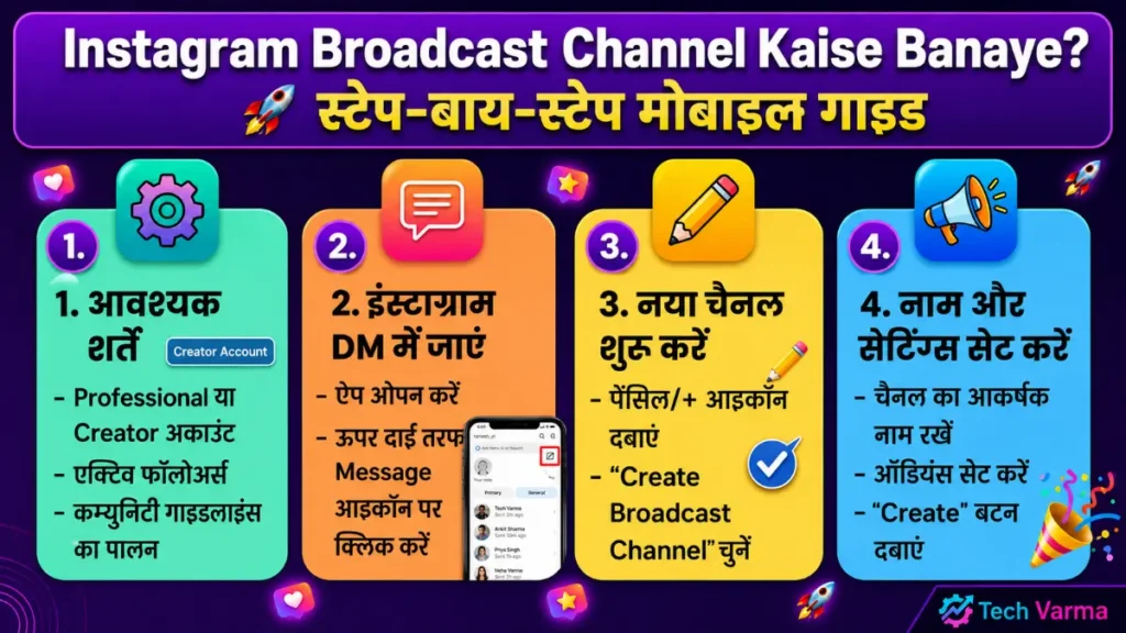 Instagram Broadcast Channel Kaise Banaye