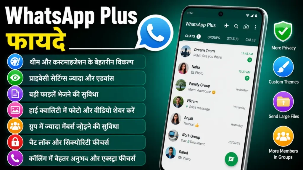 WhatsApp Plus ke fayde aur features